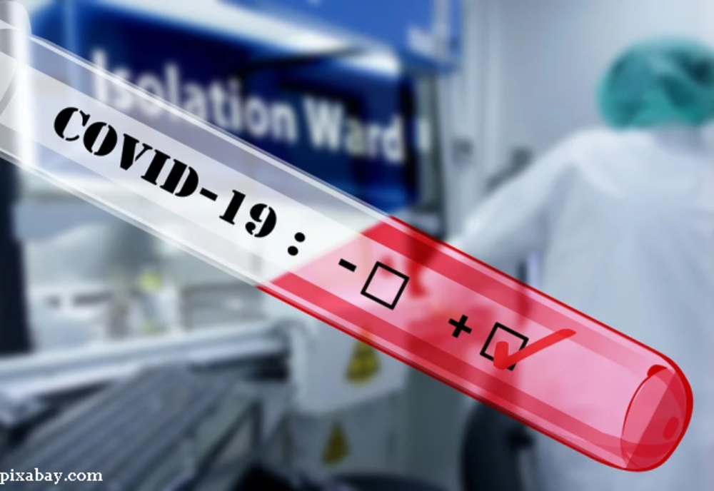 COVID-19: 250 de noi infectări în urma prelucrării a peste 4.000 de teste 