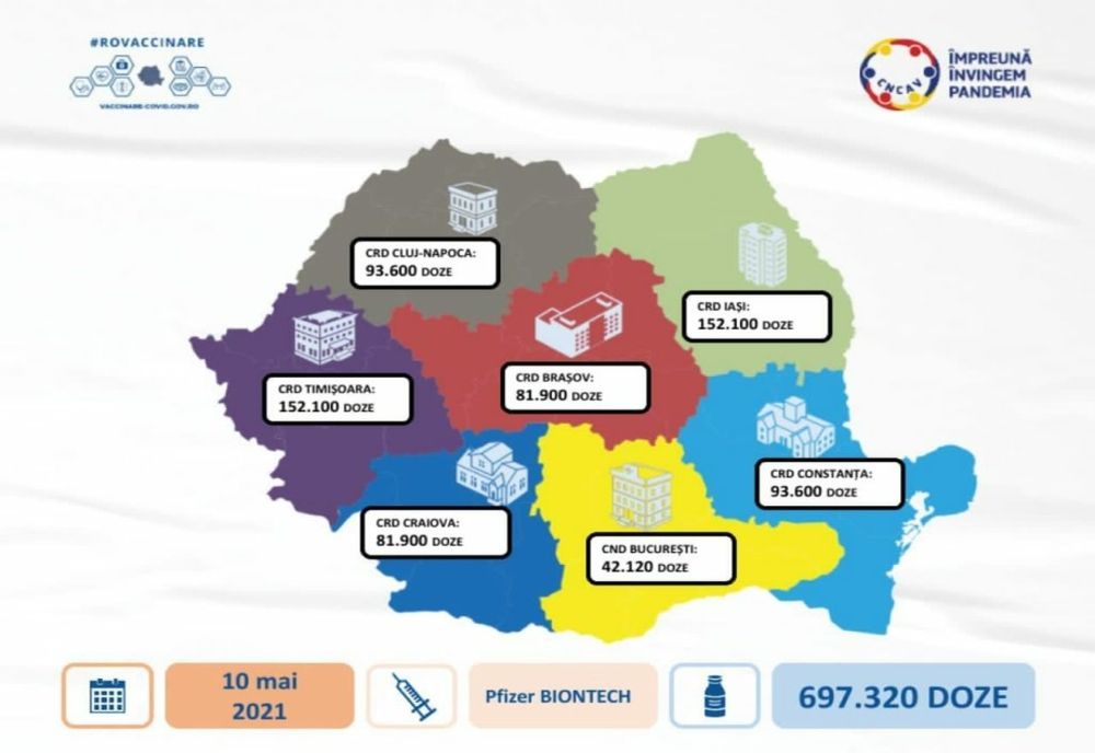 O nouă tranșă de vaccin produs de Pfizer BioNTech sosește, luni, în România 