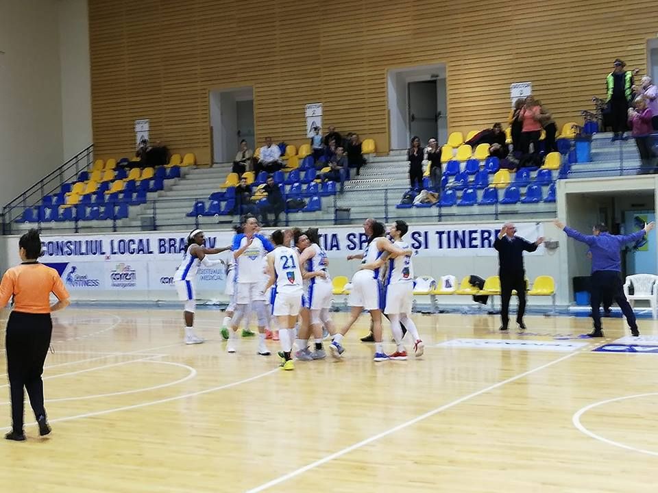 csu olimpia brasov