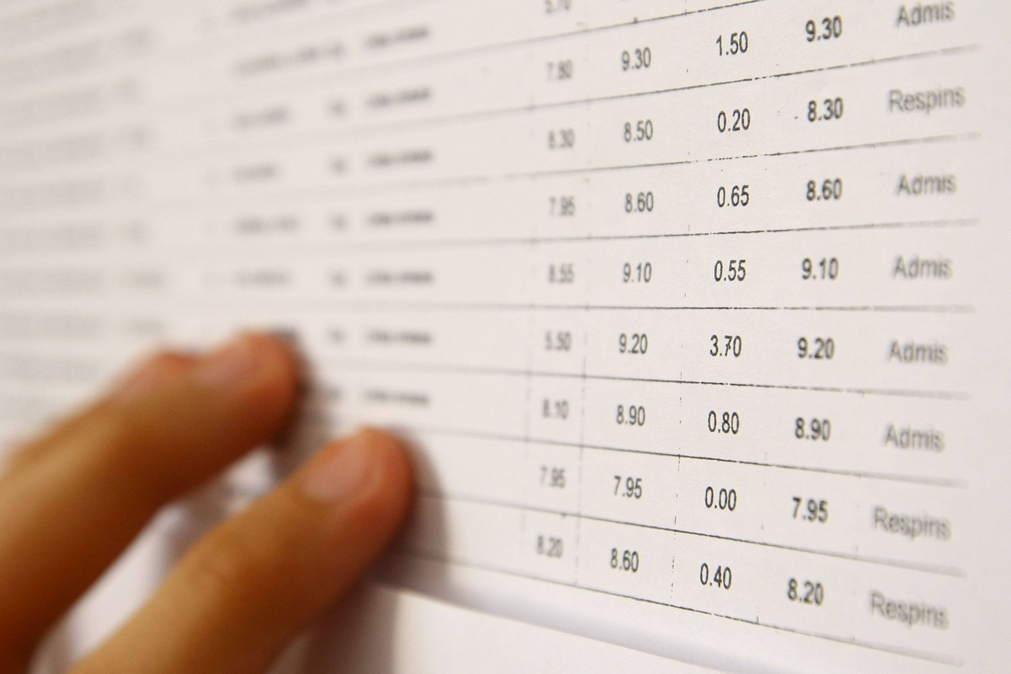 evaluare