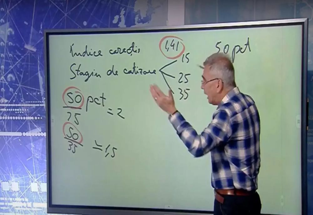 1,8 milioane de pensionari nu vor primi nimic la majorarea din septembrie. Calcule în exclusivitate – VIDEO