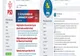 Război pe facebook. PNL DB versus PSD DB, pe tema "ordonanței lăcomiei"